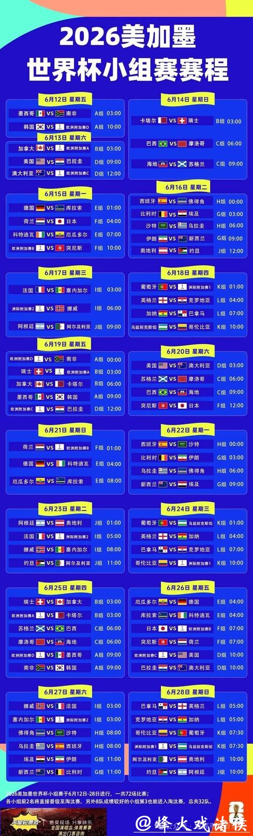 详细解读世界杯赛程安排