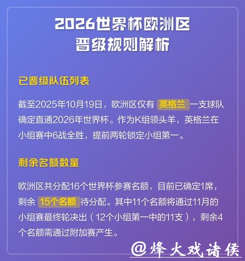 2026世界杯下注攻略与技巧分析