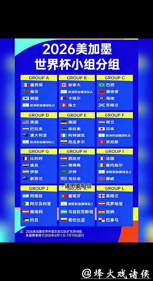 2026世界杯完整赛程及详细时间安排